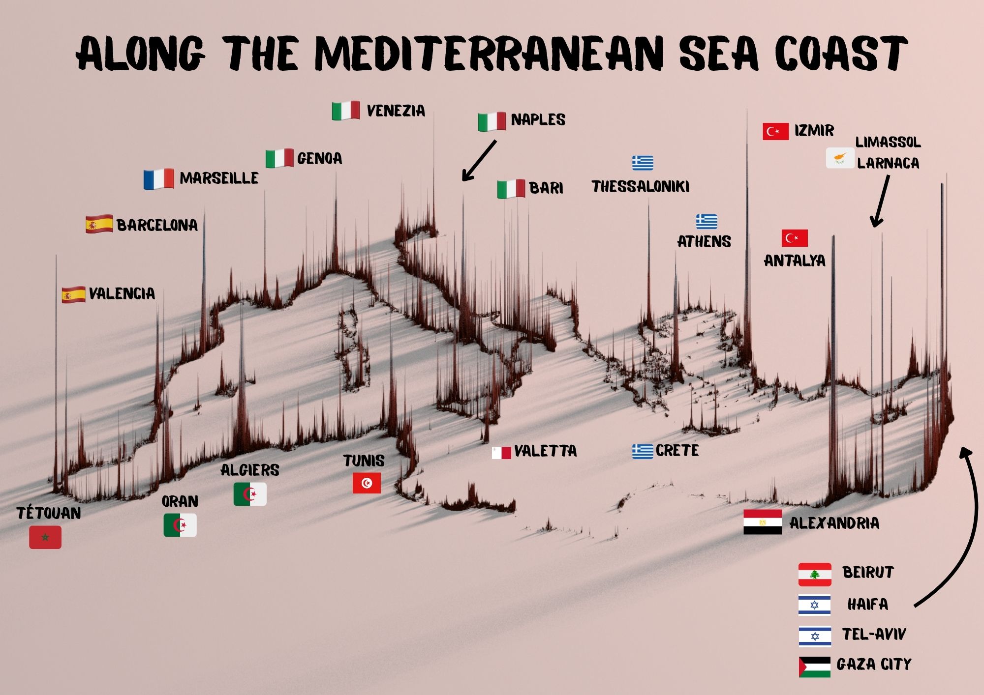 Mediterranean Population Density